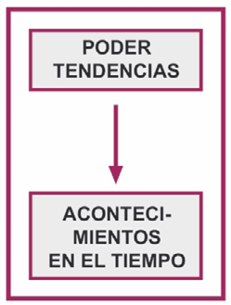 Macintosh HD:Users:beatrizmorenopalacios:Documents:00 TRABAJOS BEA:00 CINCOSENTIDOS:00 TESIS DOCTORAL BEATRIZ:TESIS DOCTORAL 2014:cuadros tesis:CAPT C3.jpg