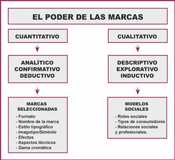 Macintosh HD:Users:beatrizmorenopalacios:Documents:00 TRABAJOS BEA:00 CINCOSENTIDOS:00 TESIS DOCTORAL BEATRIZ:TESIS DOCTORAL 2014:cuadros tesis:cuadro 12.jpg