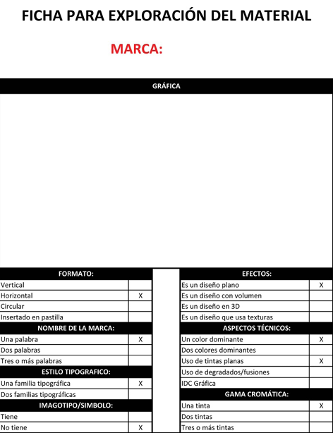 Macintosh HD:Users:bmoreno:Documents:00 TRABAJOS BEA:00 CINCOSENTIDOS:00 TESIS DOCTORAL BEATRIZ:TESIS DOCTORAL 2014:INFORMACION:00 PARA MAQUETACIÓN:00 CAPITULO 5-ESTUDIO EXPERIMENTAL:DANONE-FICHA-TECNICA-baja.jpg