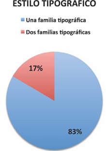 Macintosh HD:Users:beatrizmorenopalacios:Documents:00 TRABAJOS BEA:00 CINCOSENTIDOS:00 TESIS DOCTORAL BEATRIZ:TESIS DOCTORAL 2014:FICHAS MUESTRA:IMAGENES GRAFICOS:COCA COLA:COCA COLA GRAFICOS-estilo tipografico.jpg