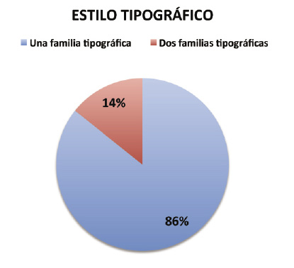 Macintosh HD:Users:beatrizmorenopalacios:Documents:00 TRABAJOS BEA:00 CINCOSENTIDOS:00 TESIS DOCTORAL BEATRIZ:TESIS DOCTORAL 2014:FICHAS MUESTRA:ORIGINALES COPIA:IMAGENES GRAFICOS:PEPI:PEPSI GRAFICOS-ESTILO TIPOGRAFICO.jpg