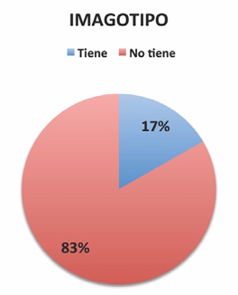 Macintosh HD:Users:beatrizmorenopalacios:Documents:00 TRABAJOS BEA:00 CINCOSENTIDOS:00 TESIS DOCTORAL BEATRIZ:TESIS DOCTORAL 2014:FICHAS MUESTRA:IMAGENES GRAFICOS:COCA COLA:COCA COLA GRAFICOS-imagotipo.jpg