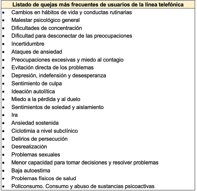 Tabla

Descripción generada automáticamente con confianza media