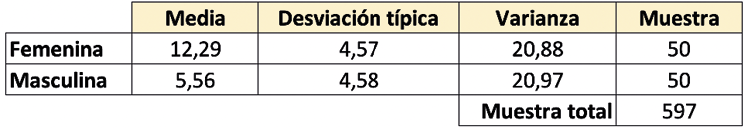 Tabla

Descripción generada automáticamente