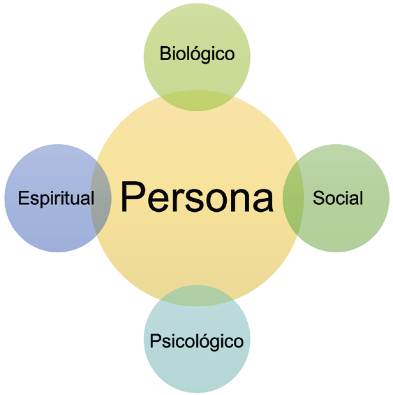 C:\Users\adria\Desktop\Articulo Creatividad y sociedad\Lamina C.jpg