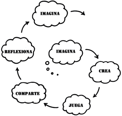 Uma imagem contendo Diagrama

Descrição gerada automaticamente