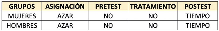 Tabla
Descripción generada automáticamente